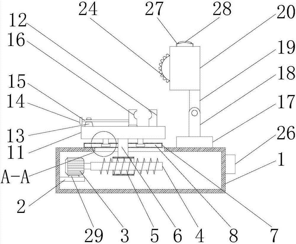 New material production and manufacturing equipment