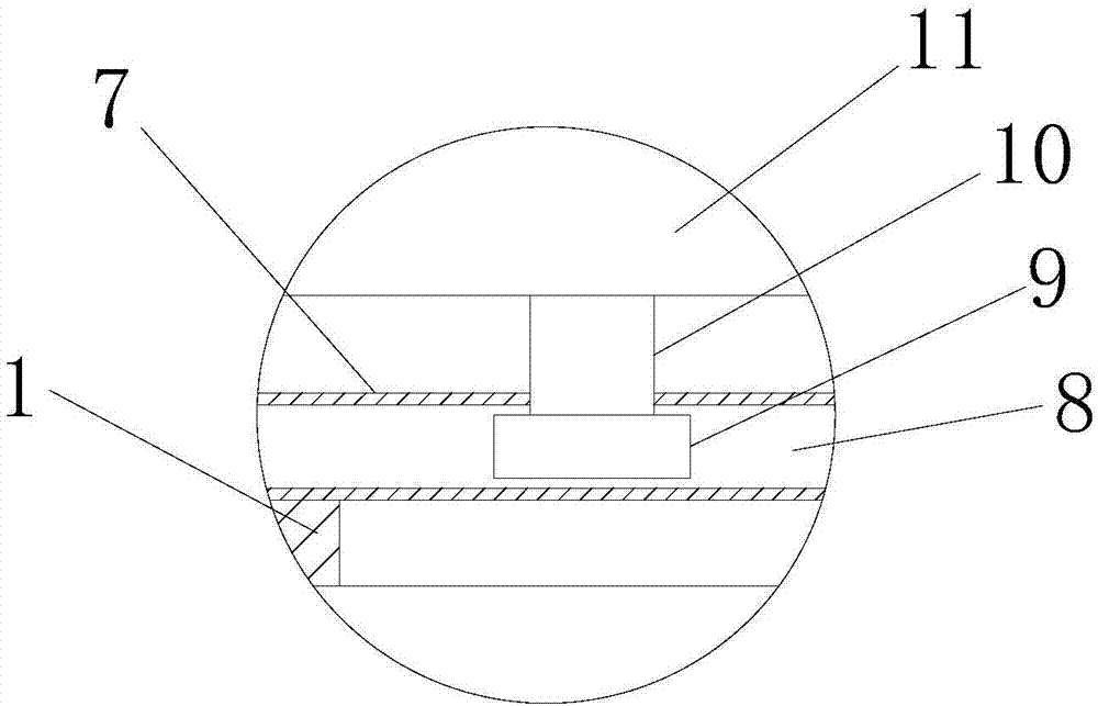 New material production and manufacturing equipment