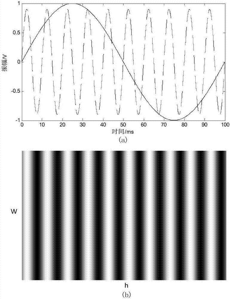 Structural light microscopic imaging system based on line scanning time-space focusing