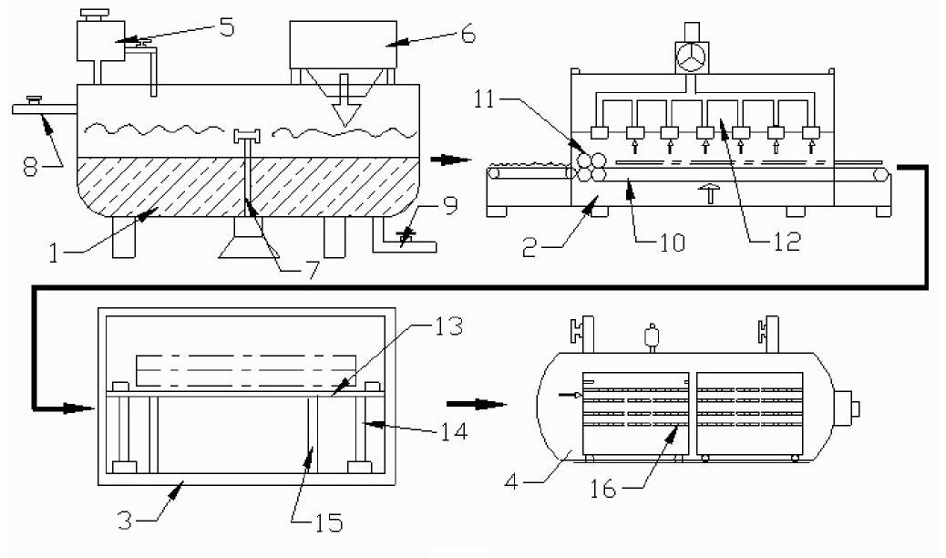 Method and device for producing plant fiber straw mattress substrate