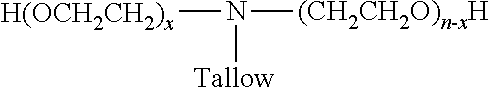 Release Compositions for Lignocellulosic Composites