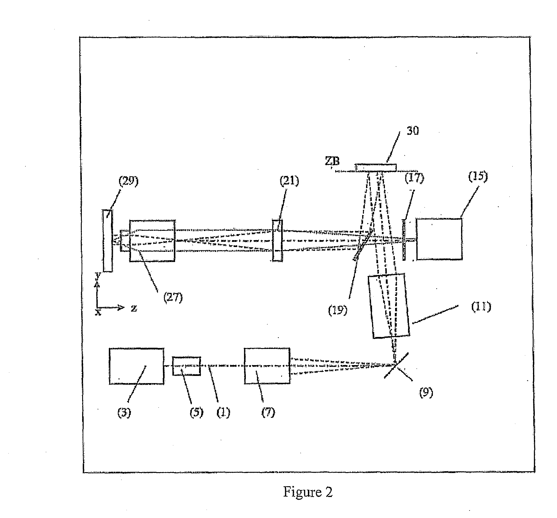 Method and Configuration for Optically Detecting an Illuminated Specimen