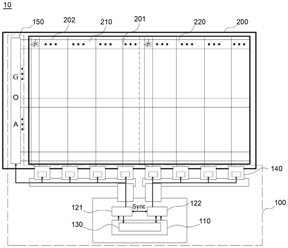 Driving circuit and driving method of display panel and display device