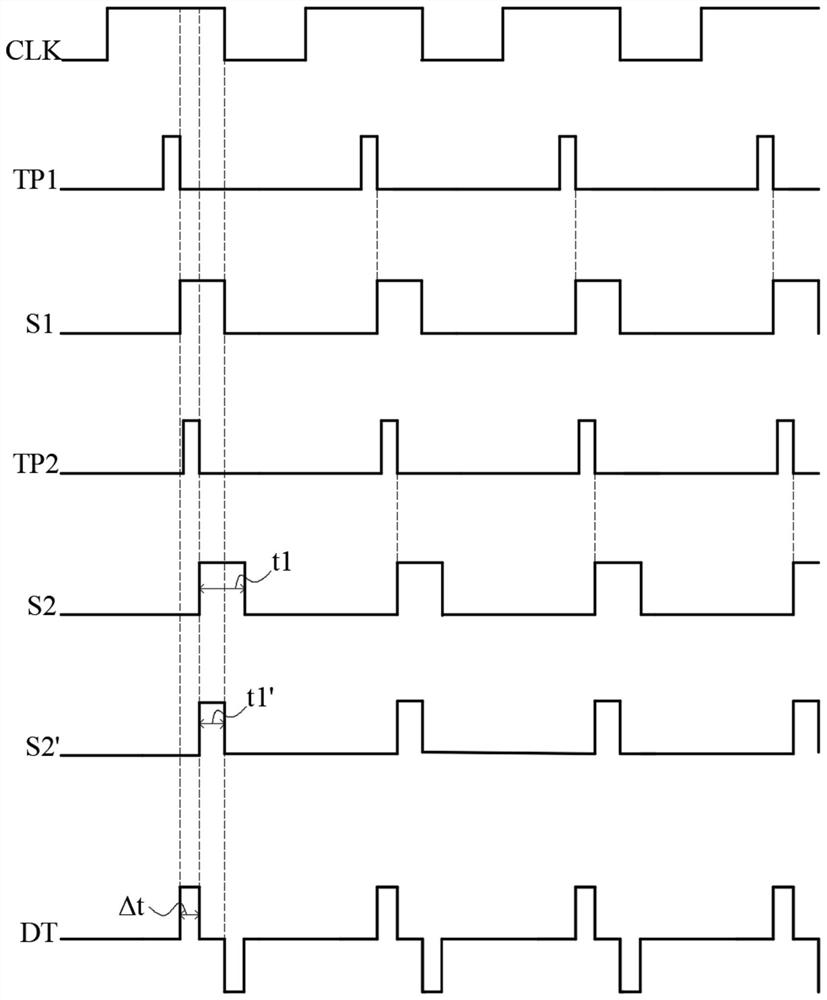 Driving circuit and driving method of display panel and display device