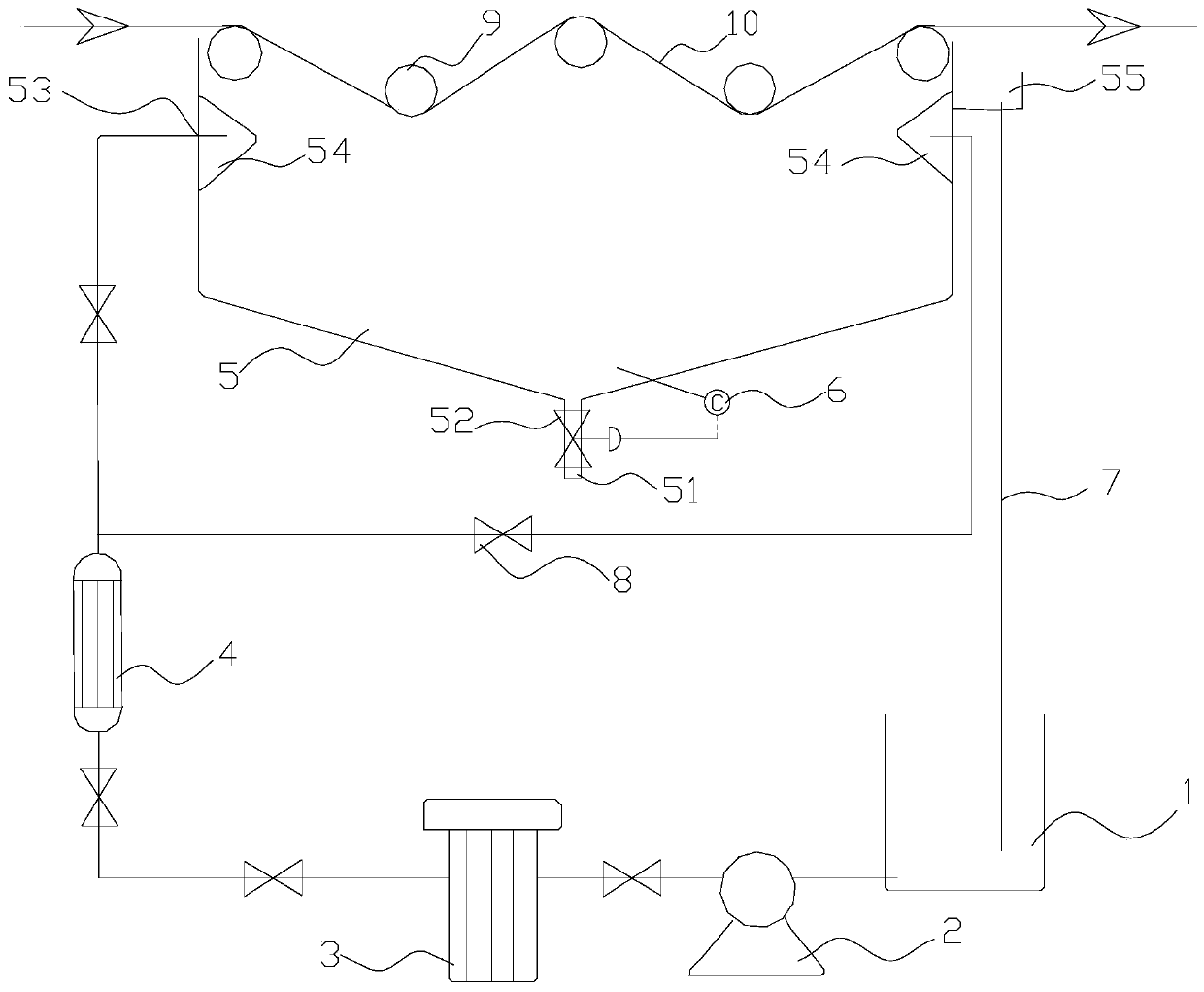 Oiling device and method for improving oil stability