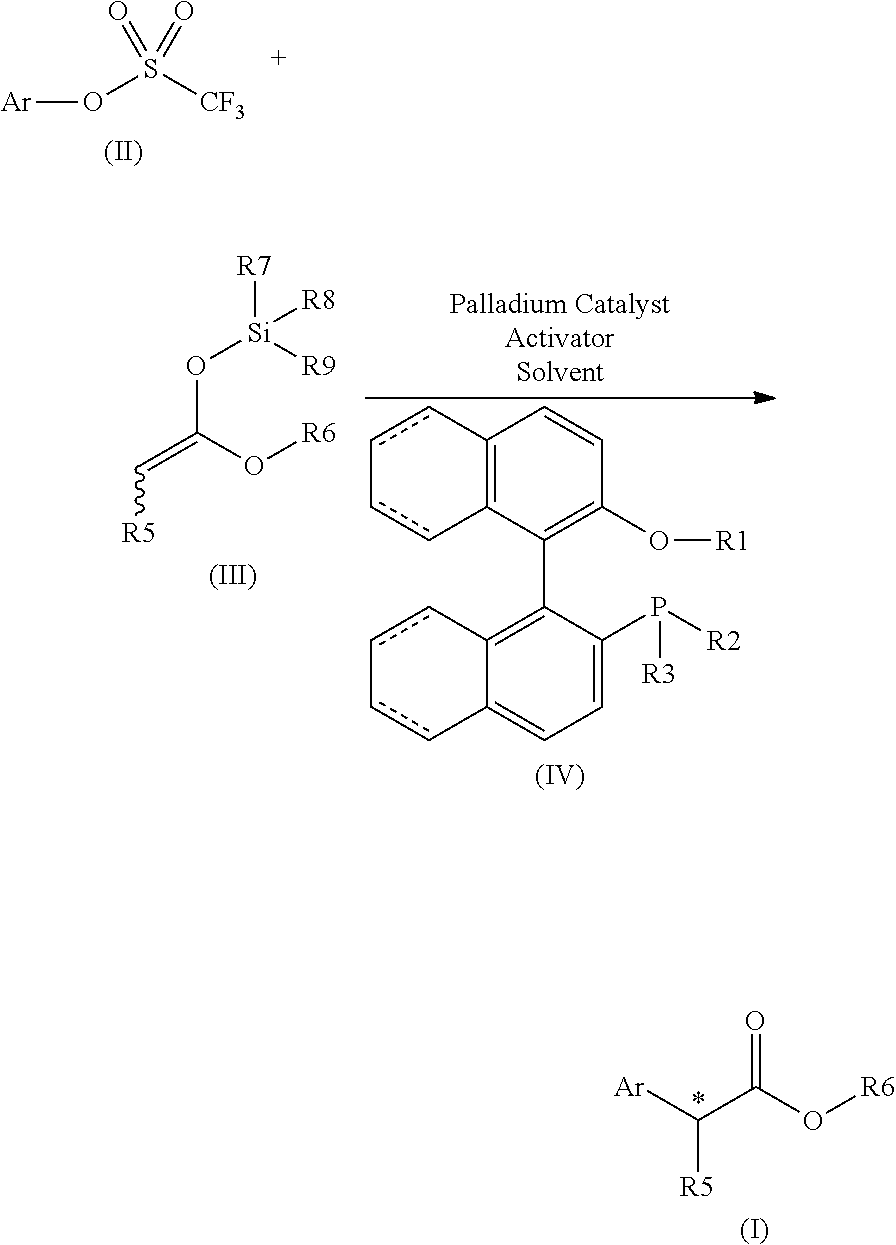 Chiral phosphines for palladium-catalyzed asymmetric alpha-arylation of ester enolates to produce tertiary stereocenters in high enantioselectivity