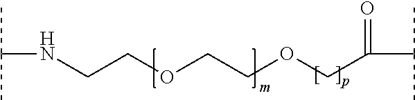 Acylated glucagon analogues