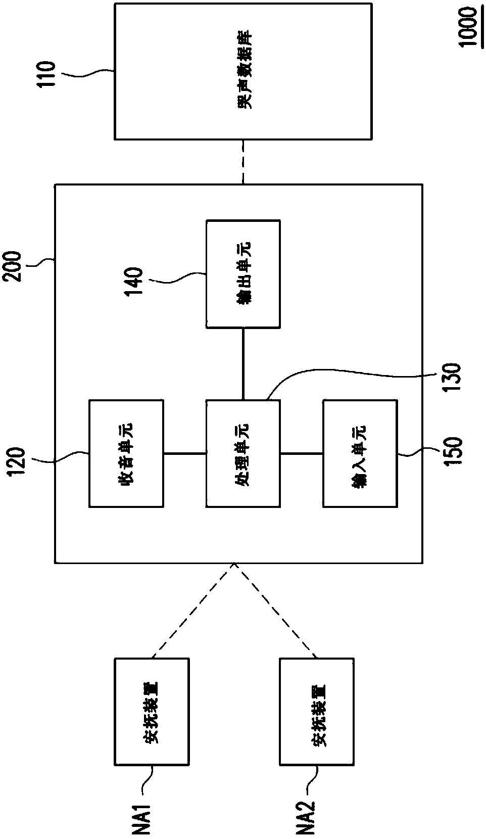 A crying sound identification system and a crying sound identification method