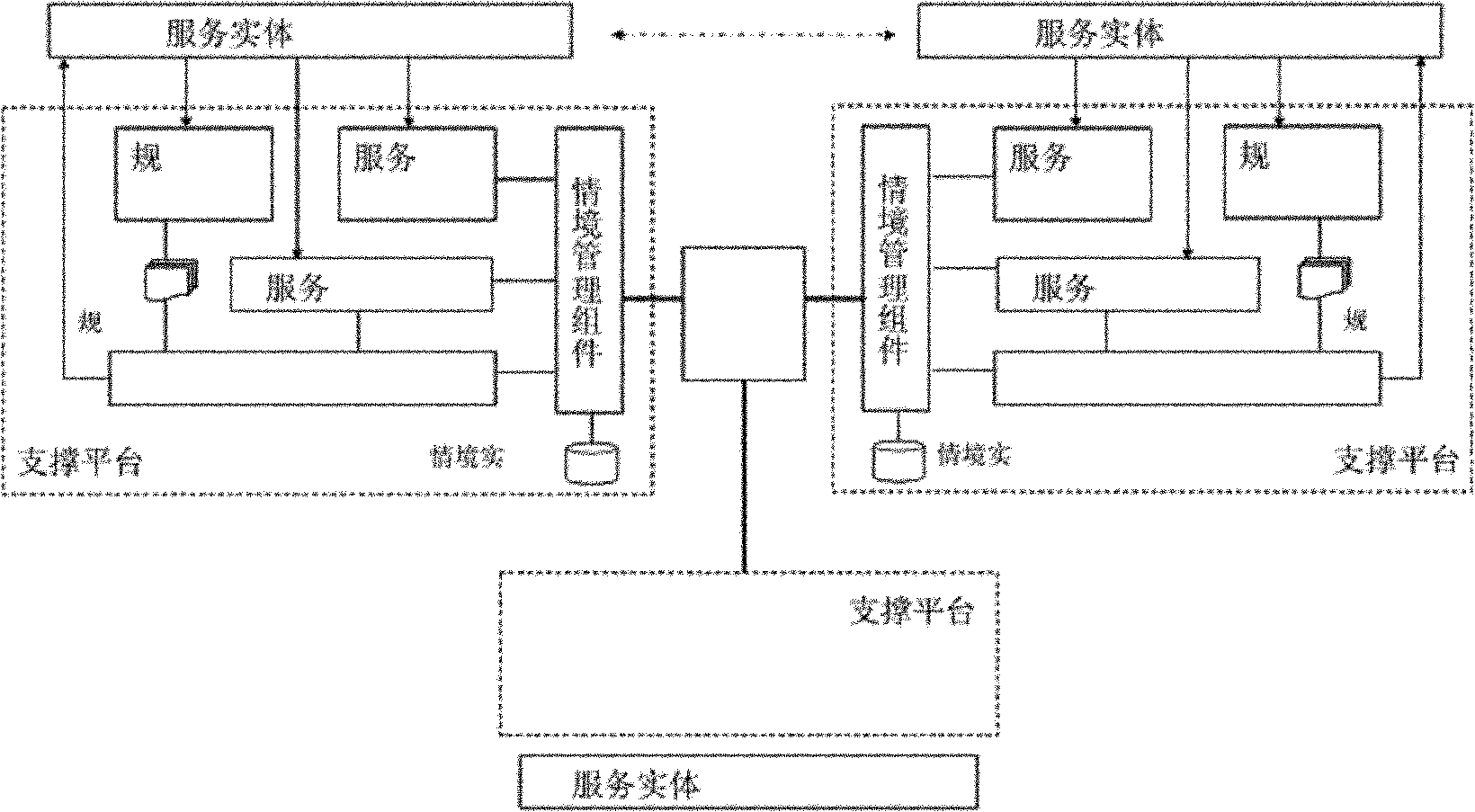 Context aware-based intemetware evolution method