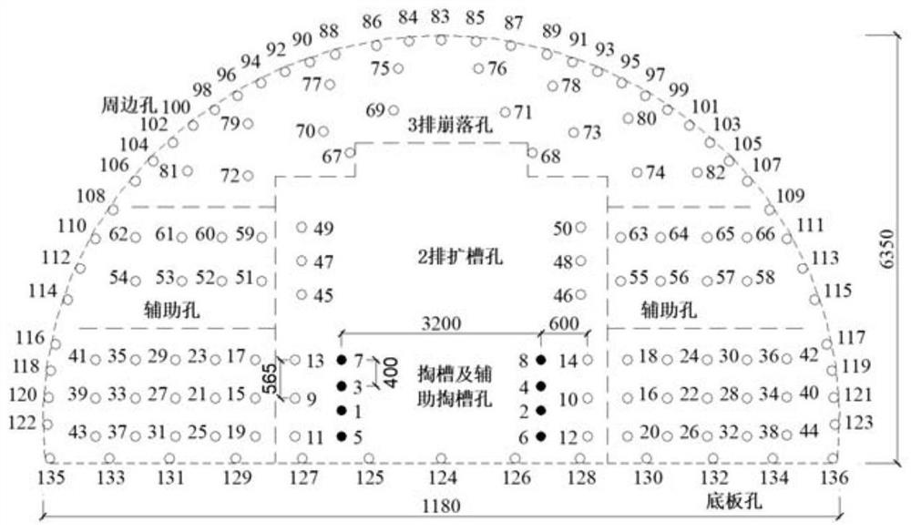 A Design Method of Tunnel Blasting Parameters Based on Digital Electronic Detonator Initiation