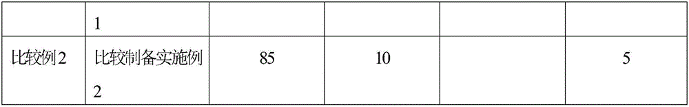 Composition for forming coating layer having self-healing property, coating layer, and film