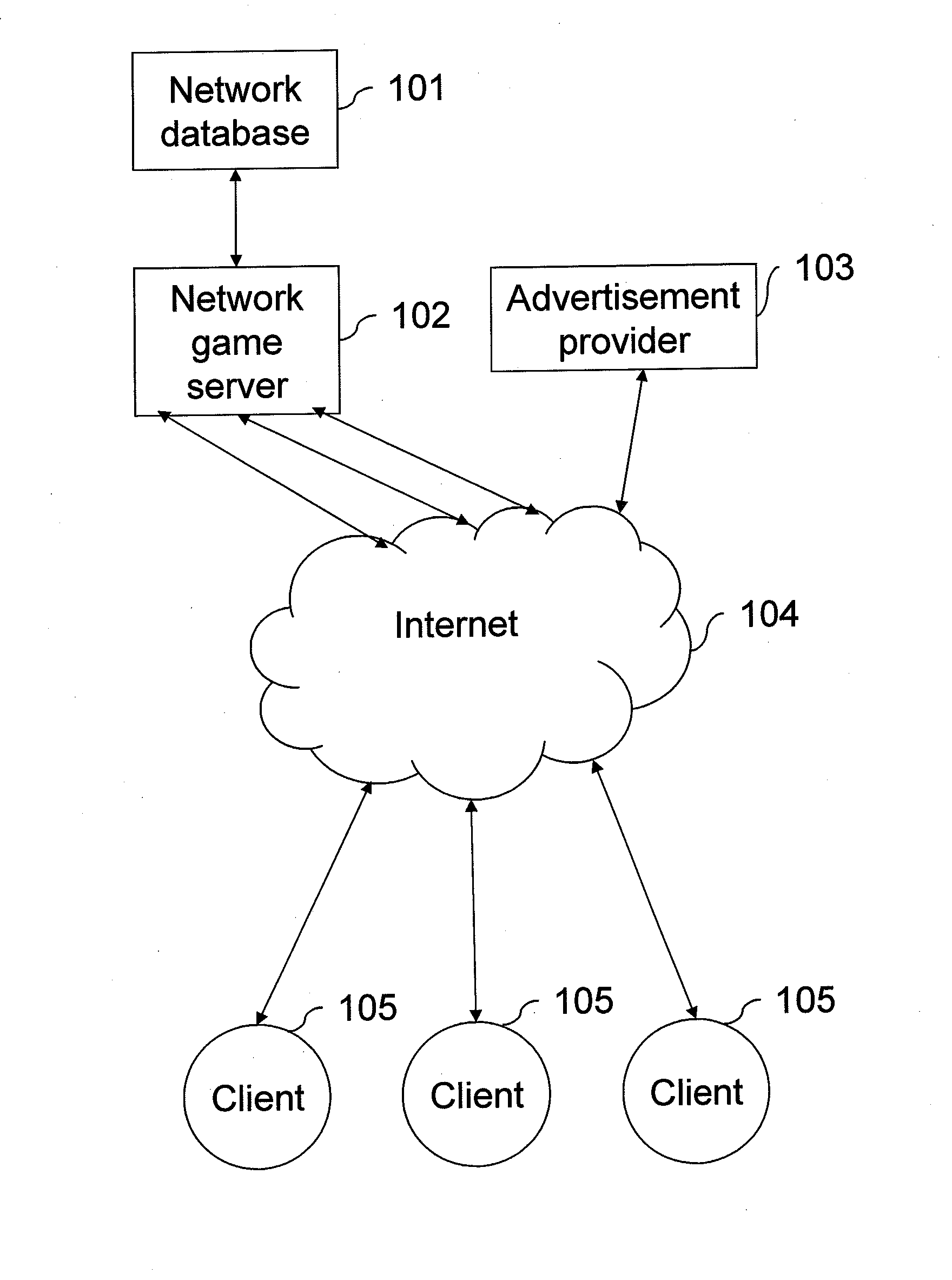 Method for Performing an Online Multilevel Tournament Duel Game Between Players