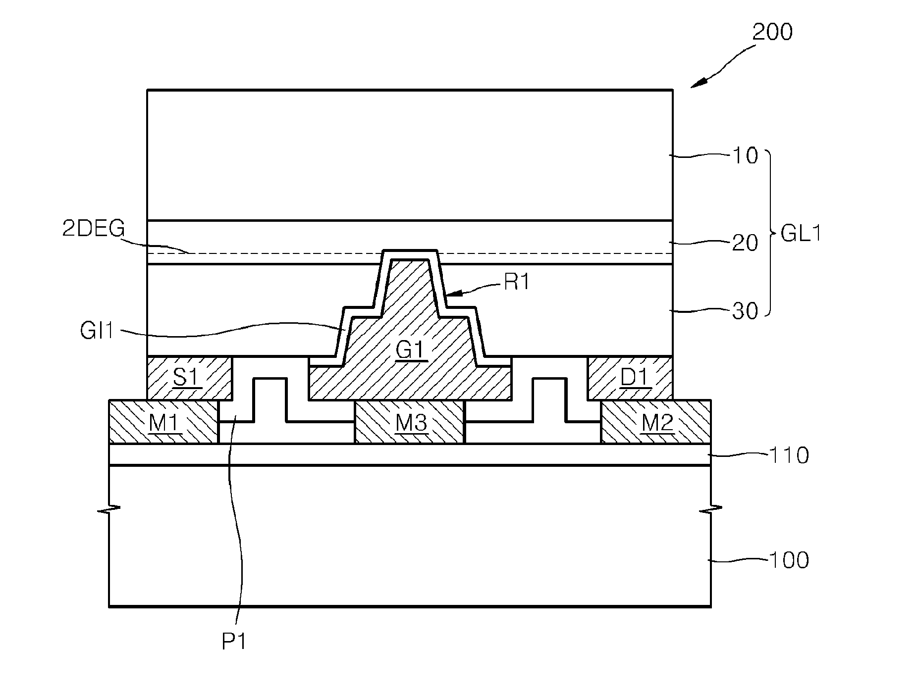 Methods of manufacturing the gallium nitride based semiconductor devices