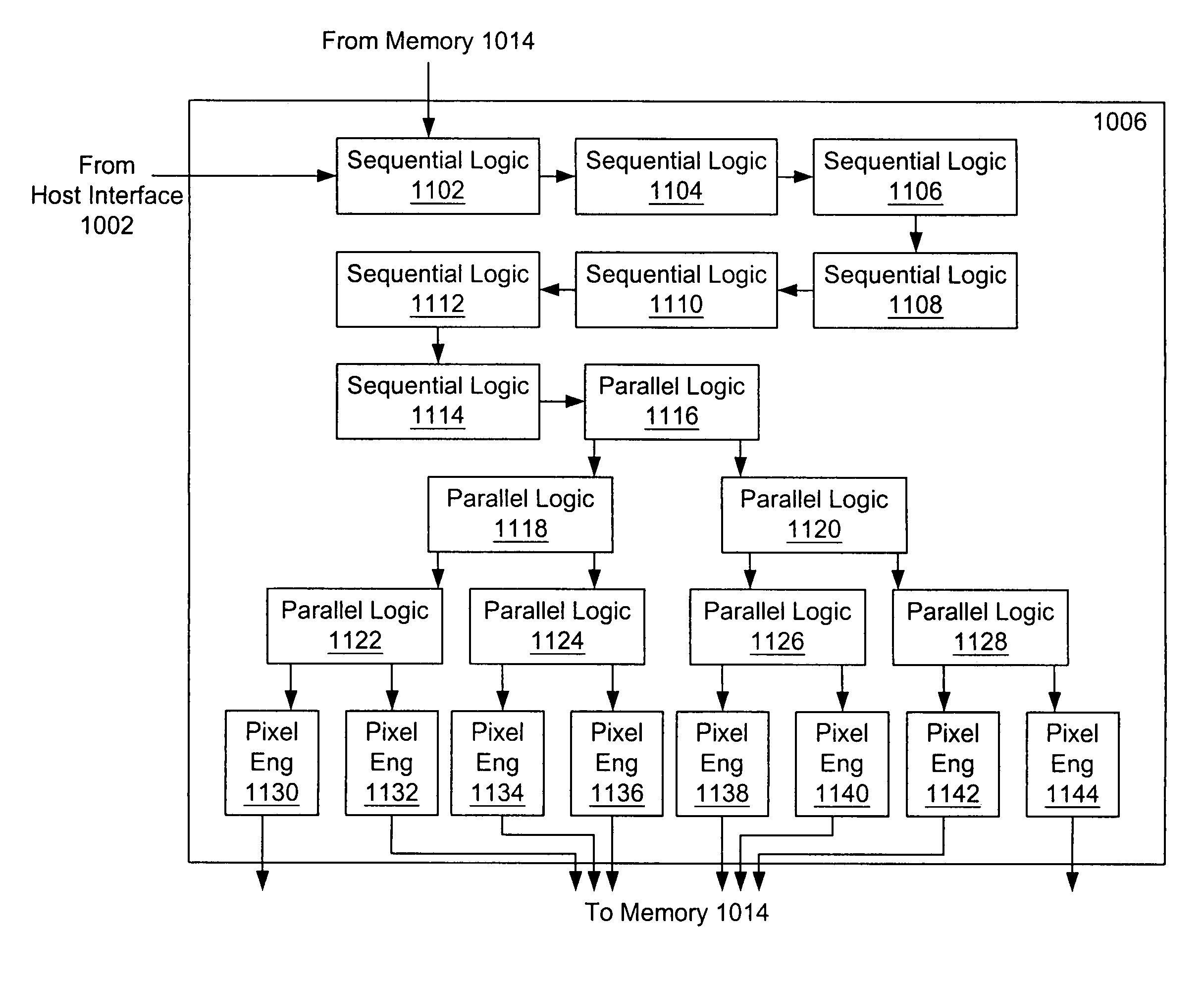 Parallel architecture for graphics primitive decomposition