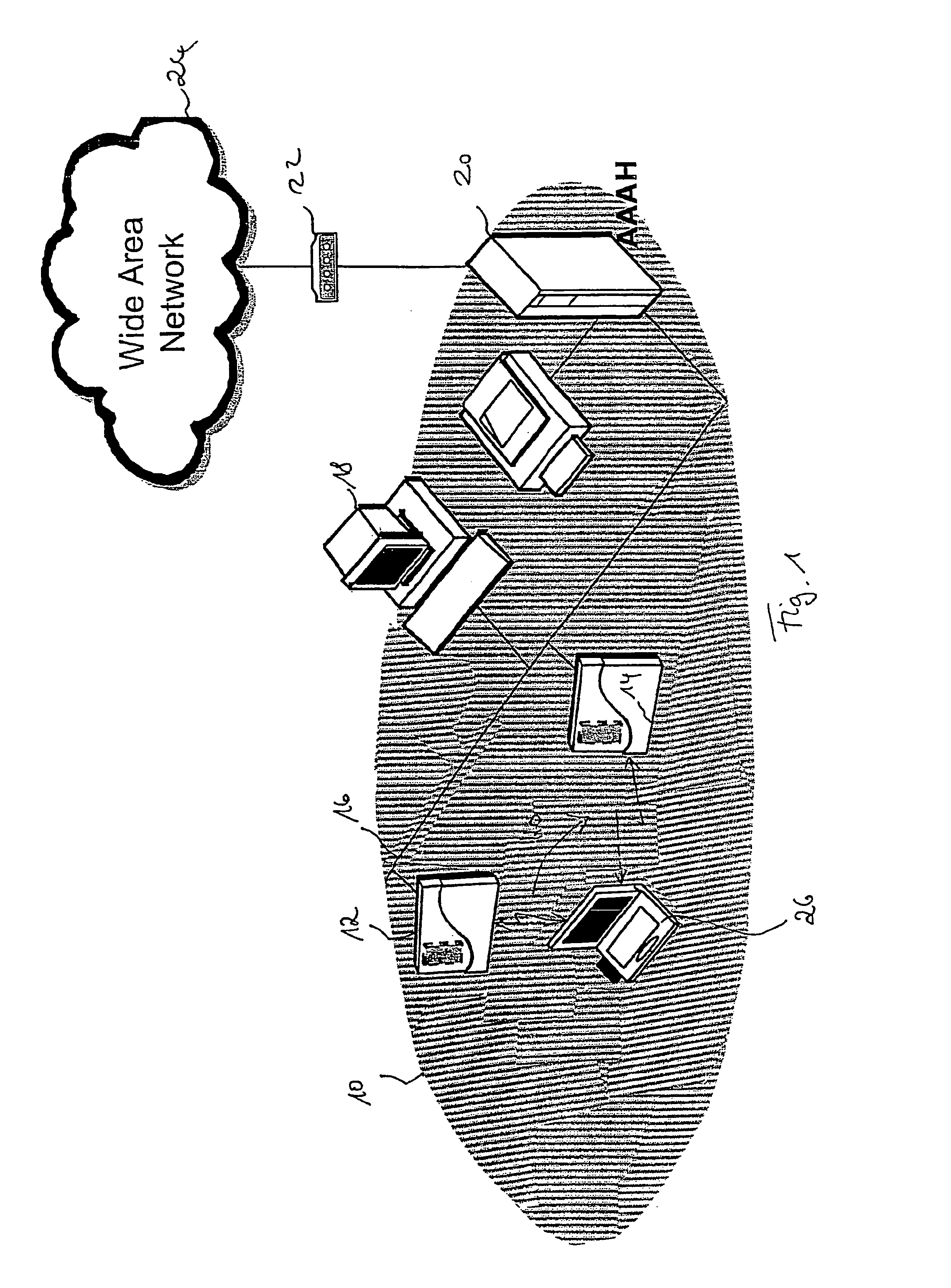 Secure intra- and inter-domain handover