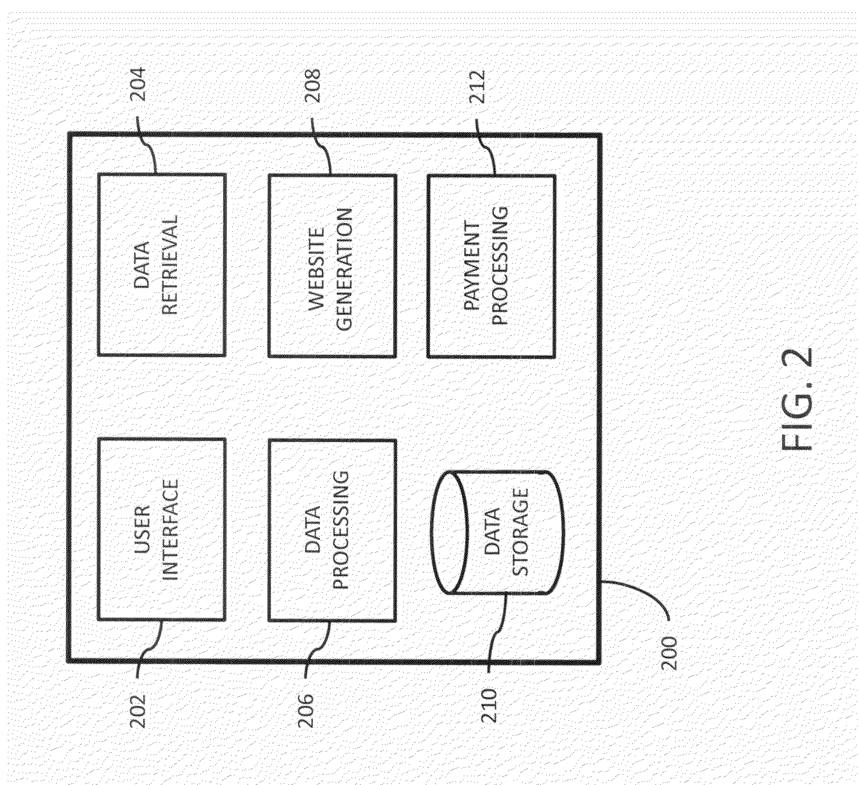 System and methods for proposing media for a web page