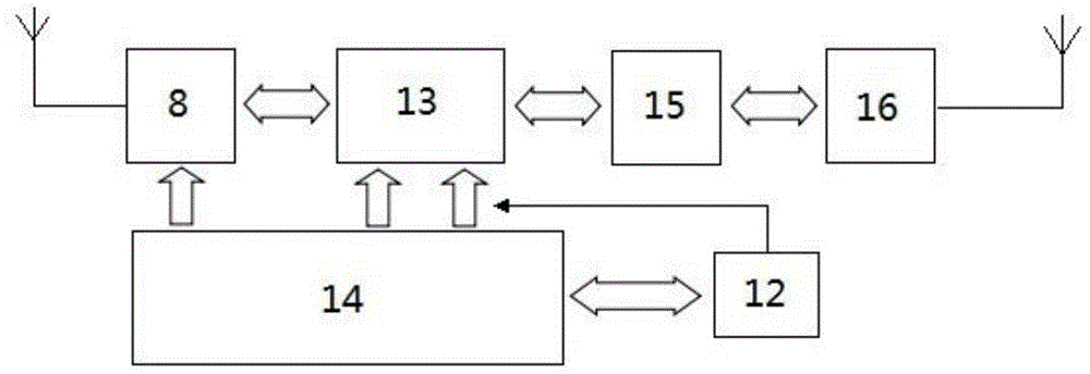 Real-time seepage monitoring system for large-scale water conservancy project and trend prediction method of seepage