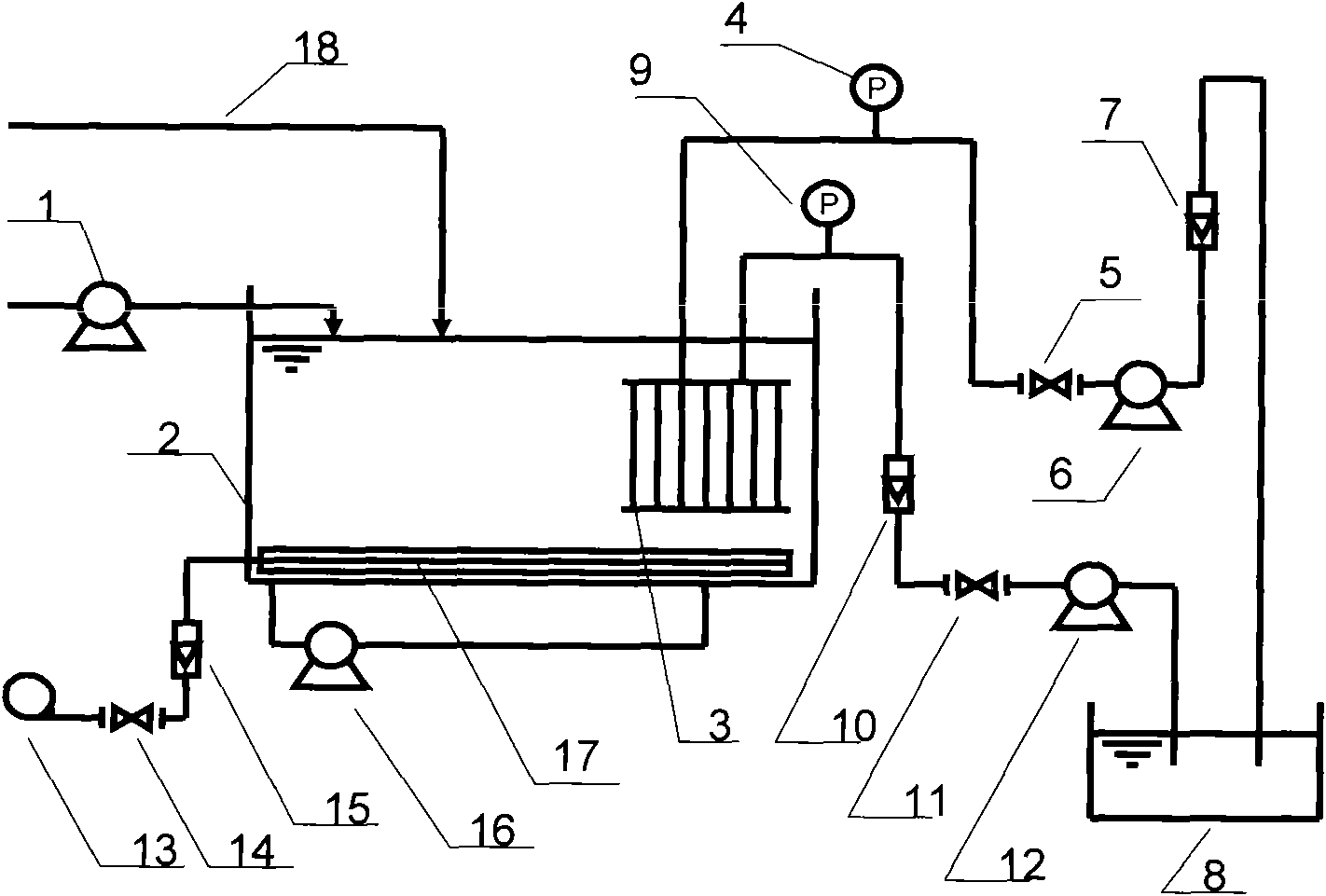 Application of membrane bioreactor based on stainless steel fine filtering device in sewage treatment