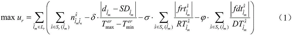 Multi-mode public transport time table optimizing method for last transfer demand