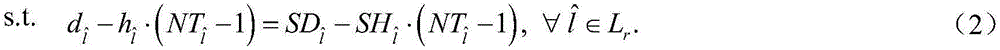 Multi-mode public transport time table optimizing method for last transfer demand