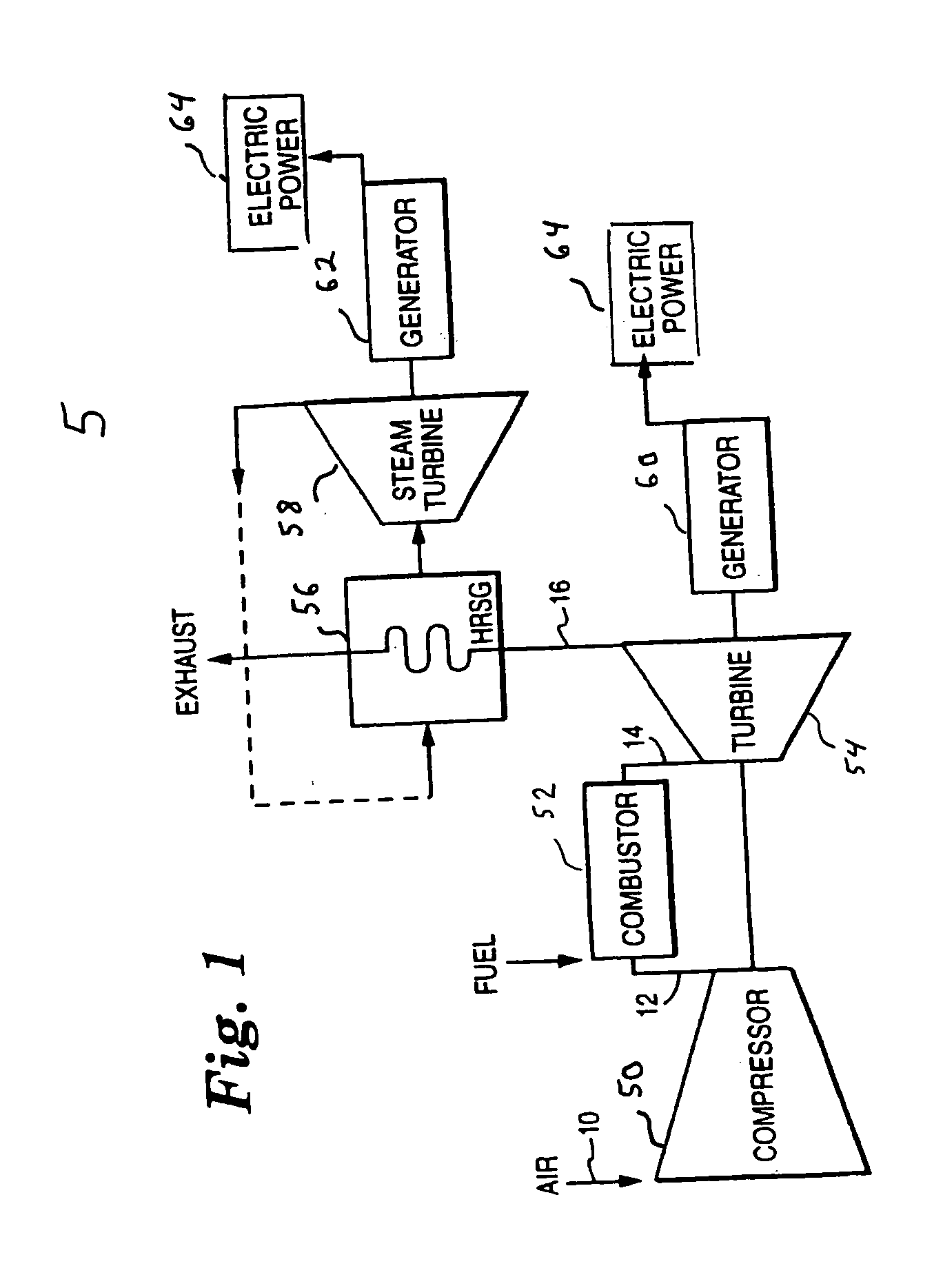 Method for gas turbine operation during under-frequency operation through use of air extraction