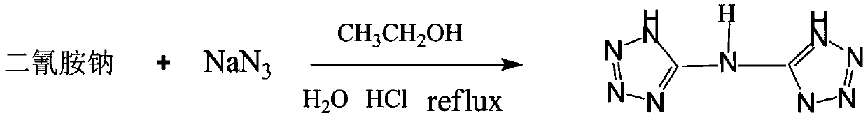 A kind of preparation method of high-energy low-explosion temperature nitrocellulose