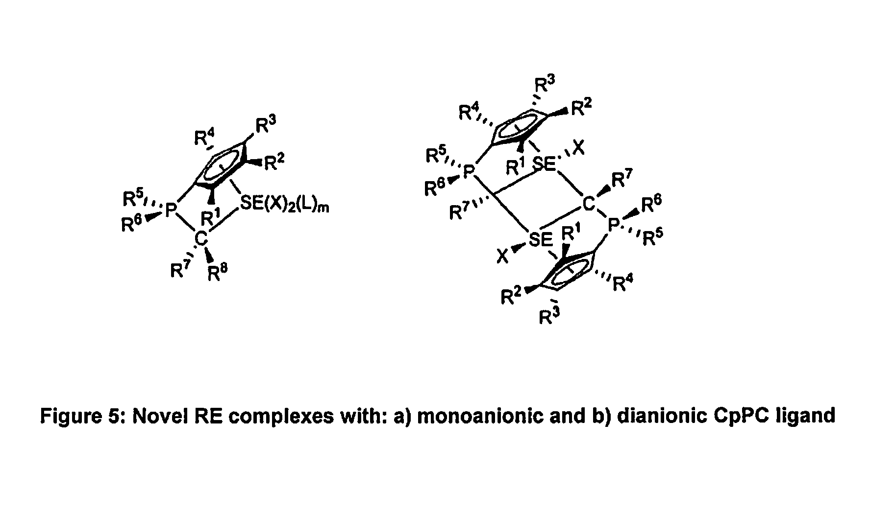 Η<sup>5</sup>:η<sup>1</sup>-cyclopentadienylidene-phosphorane constrained geometry complexes of rare earth metals