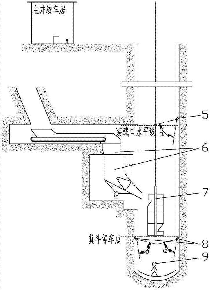 Coal mine main shaft vertical shaft hoisting bucket safety start monitoring device and monitoring method