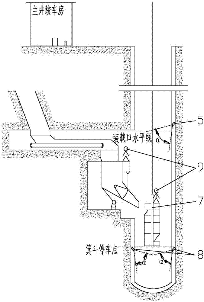 Coal mine main shaft vertical shaft hoisting bucket safety start monitoring device and monitoring method