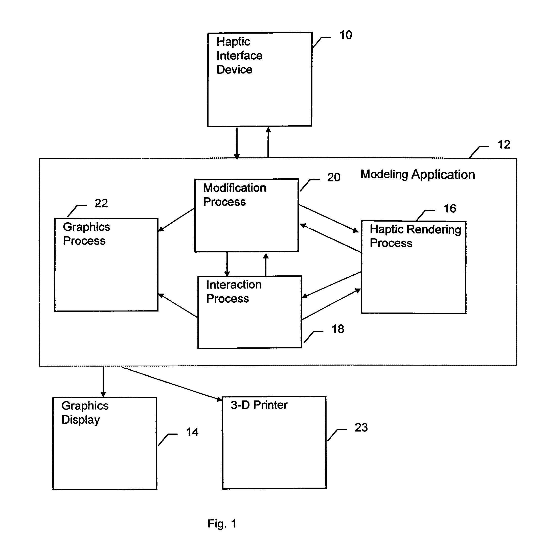 Systems and methods for creating virtual objects in a sketch mode in a haptic virtual reality environment