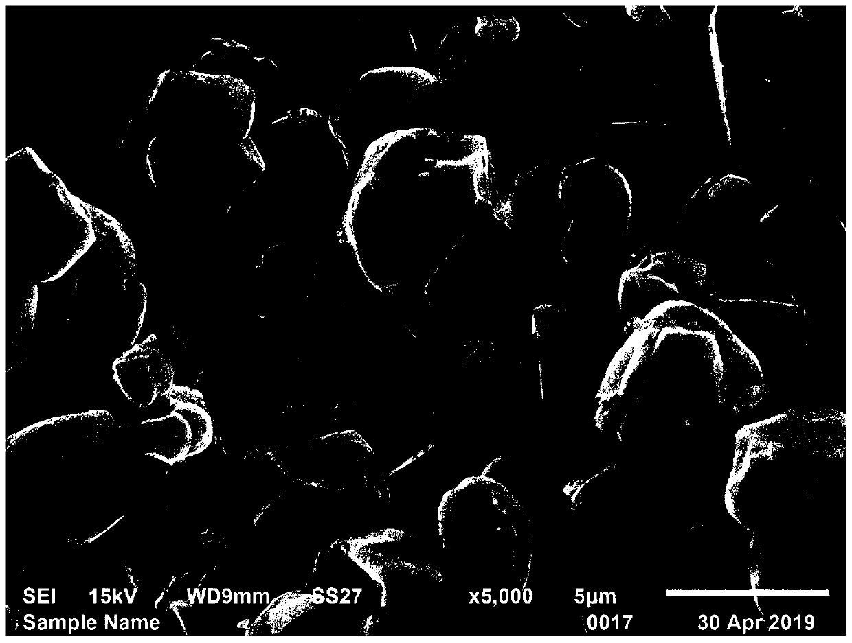 Single-crystal ternary cathode material containing microelements