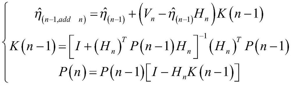 A State Estimation Method of Power System Based on Least Squares