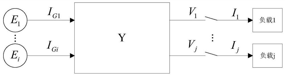 A State Estimation Method of Power System Based on Least Squares