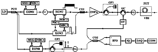 Pulse pre-pumping single-ended vector botda dynamic strain measurement method and device