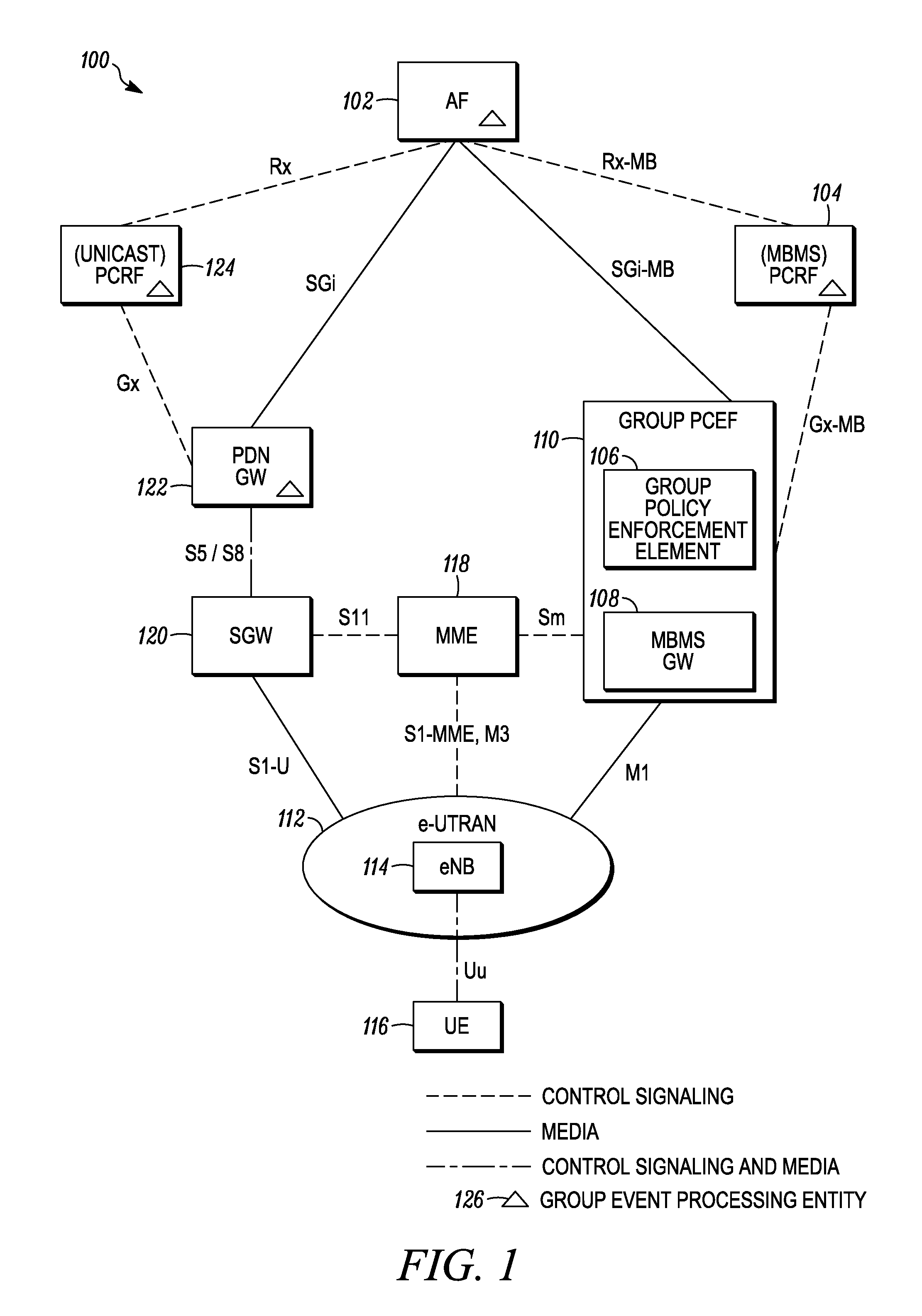 Method and apparatus for processing group event notifications and providing group policy in a communication system