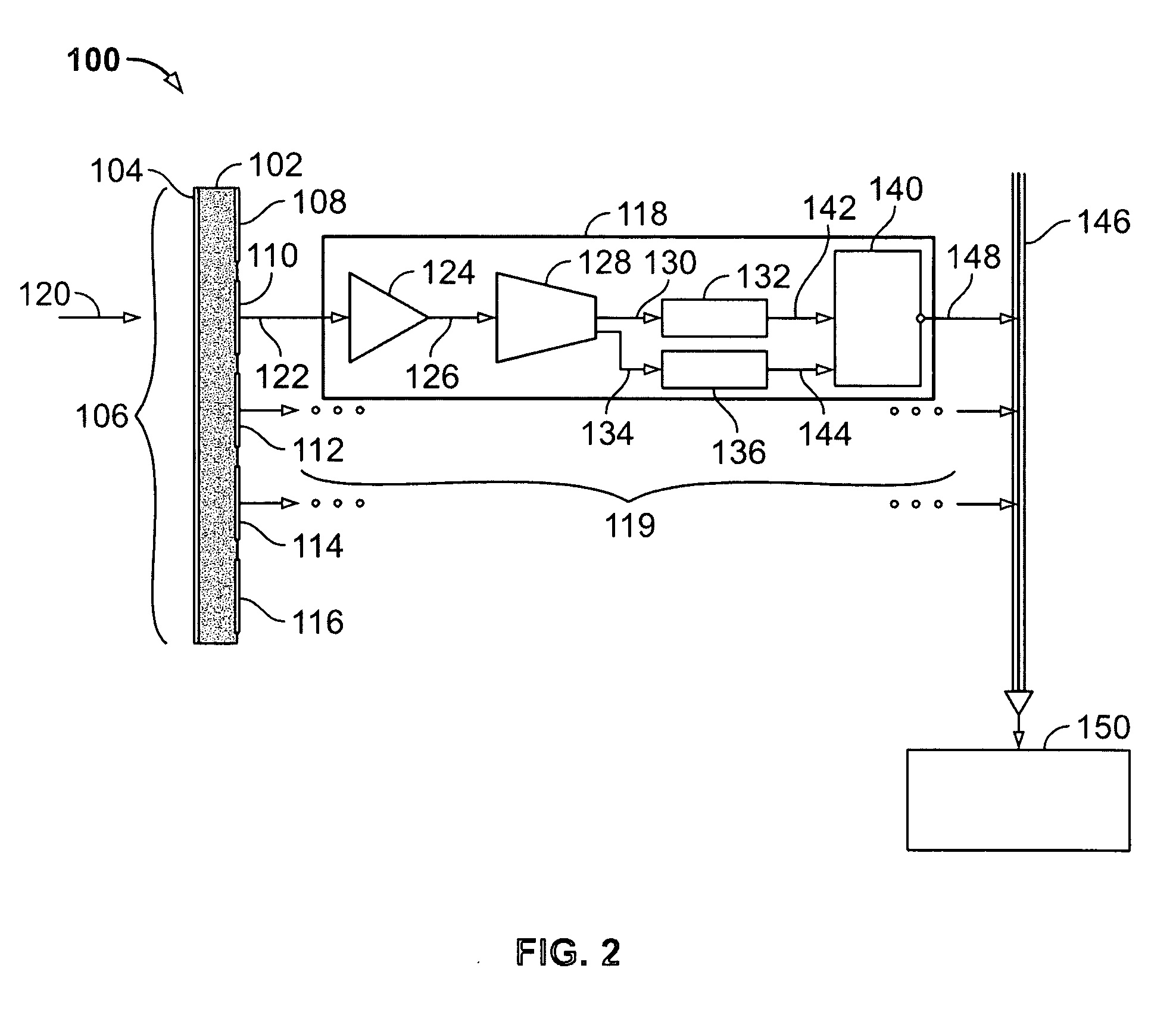 Method and apparatus for acquiring radiation data