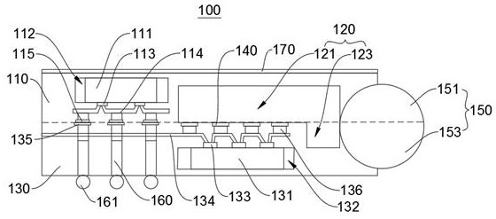 IC radio frequency antenna packaging structure manufacturing method and IC radio frequency antenna packaging structure