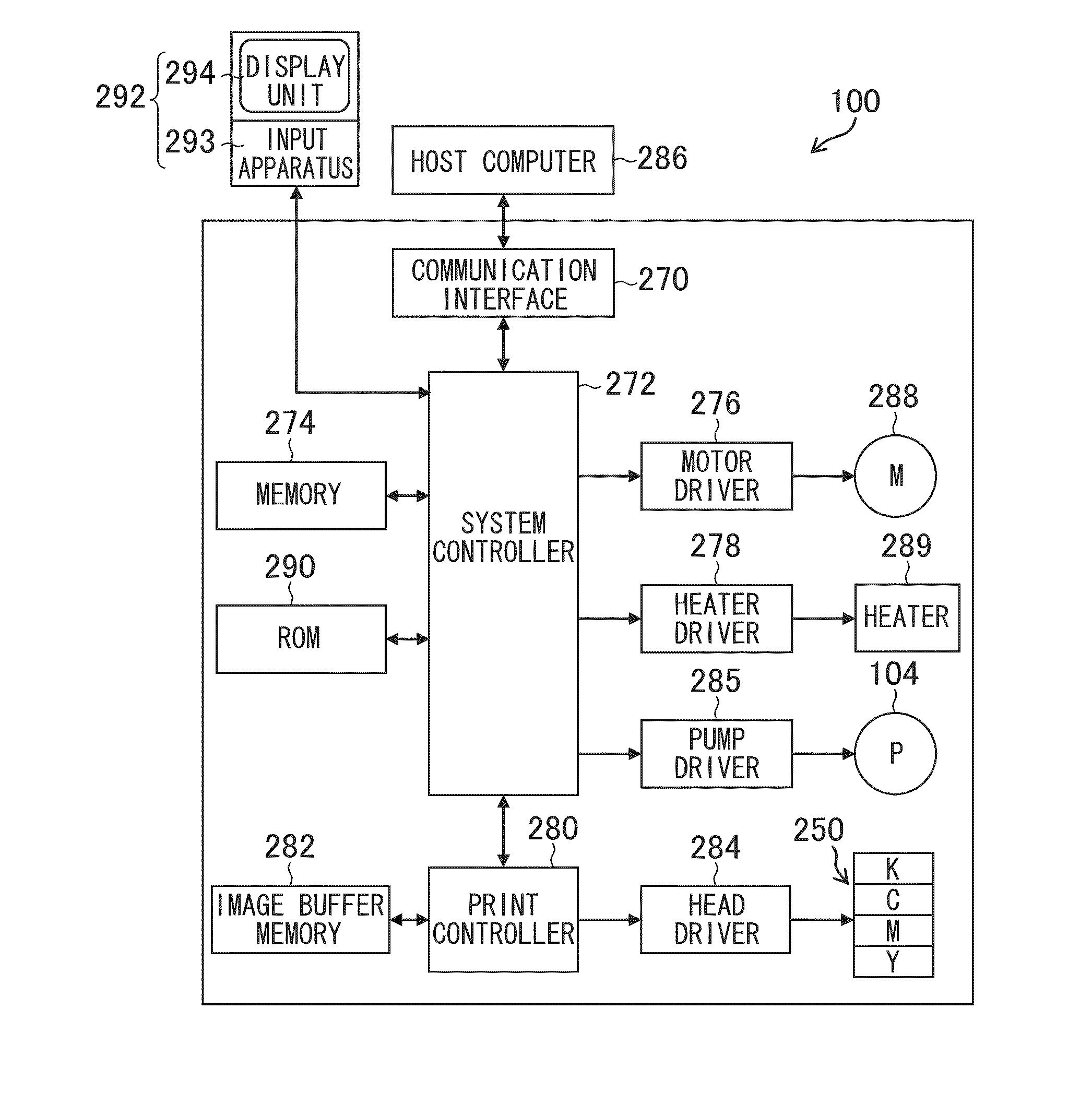 Inkjet image forming apparatus, method of designing same and method of improving image formation quality