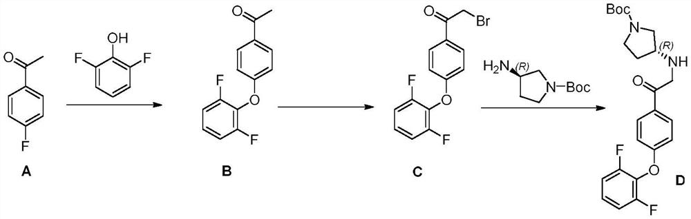 Preparation method of BTK kinase inhibitor key intermediate