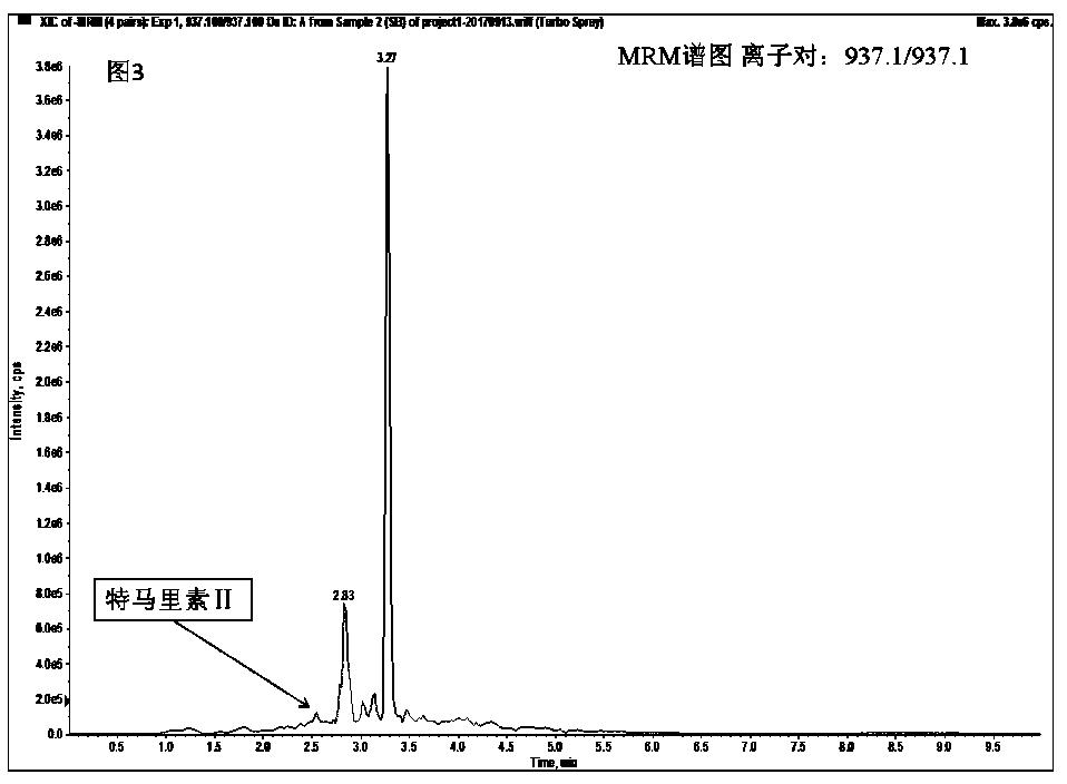 Natural medicine active component composition for preventing cerebral ischemia-reperfusion injury and preparation method and applications thereof