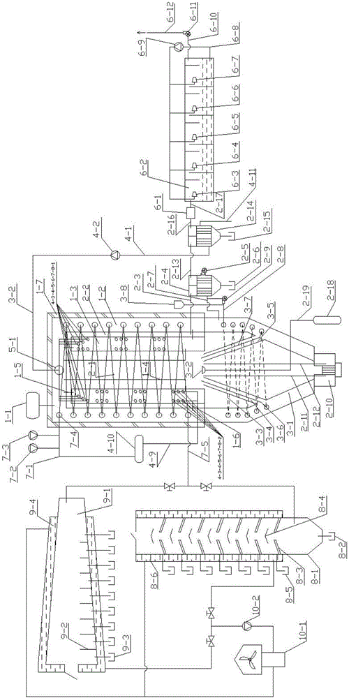 Device for matter heat separation of solid fuel and fused salt integrated boiler