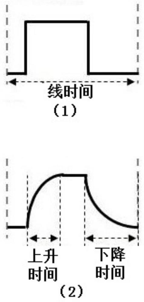 Sub-pixel circuit, active electroluminescence display and driving method thereof