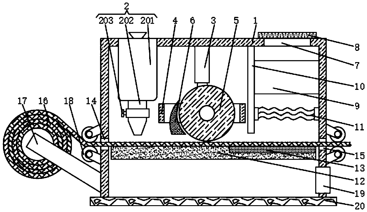 Modified flame-retardant antibacterial PU synthetic leather production technology and manufacturing facility