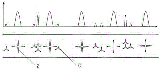 Method for recognizing inline crops and weeds in seedling stage of farmland