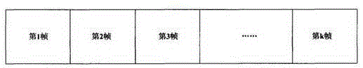 Method for recognizing inline crops and weeds in seedling stage of farmland