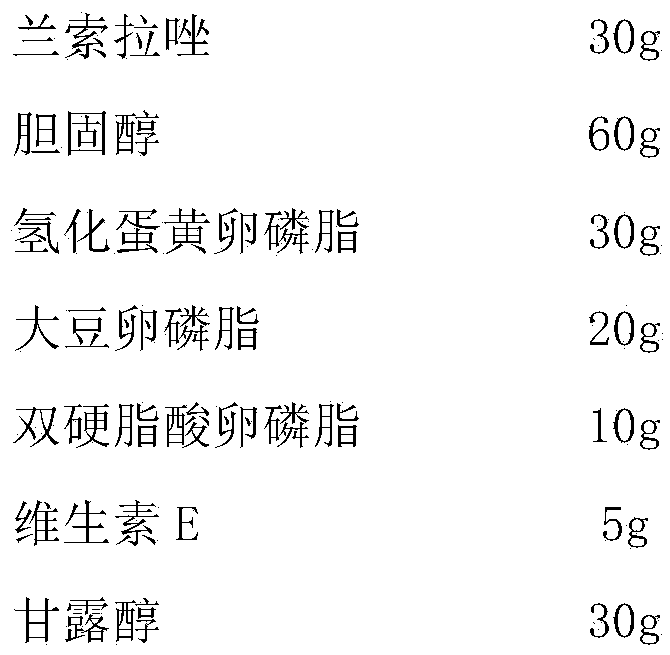 Lansoprazole lipidosome injection