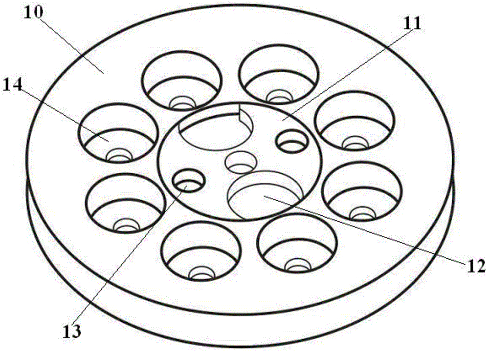 A rotating channel laser ablation pool