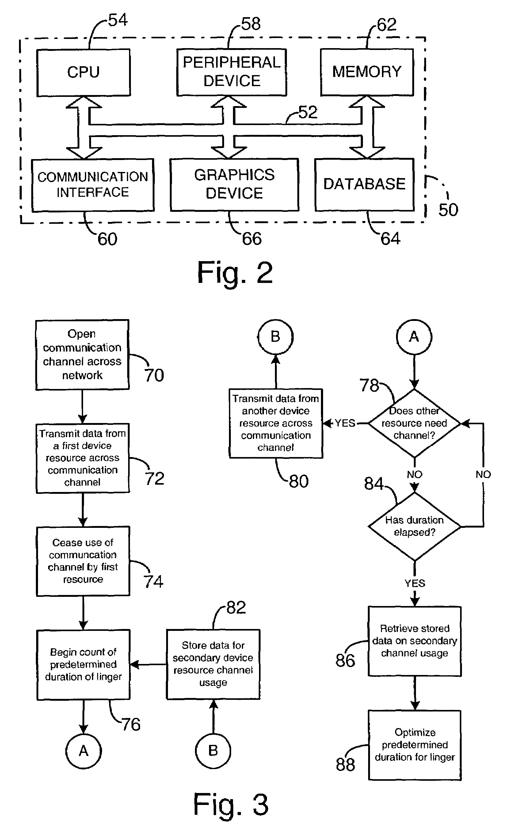 Data channel resource optimization for devices in a network