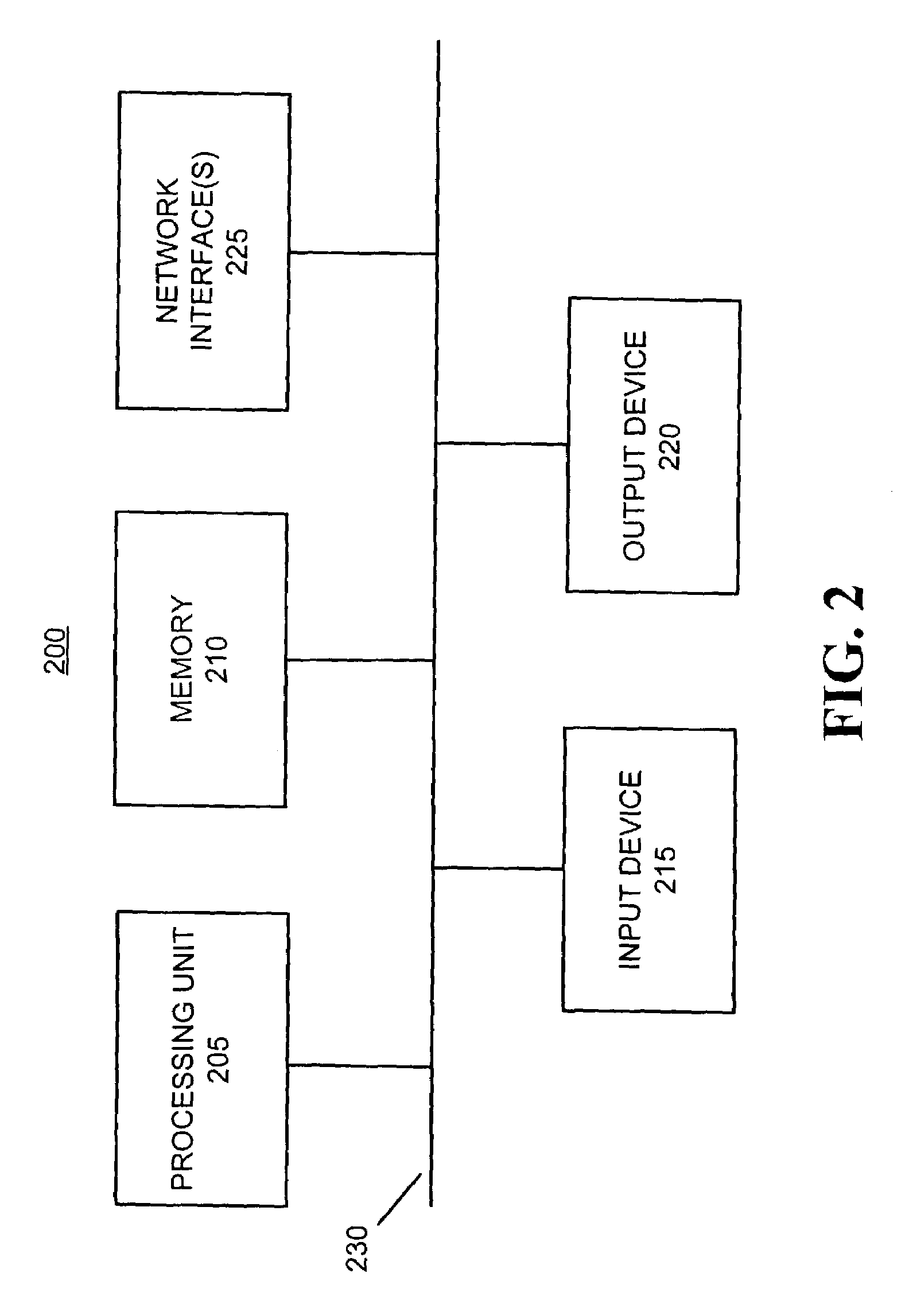 Systems and methods for comparing and improving sales performance over heterogeneous geographical sales regions