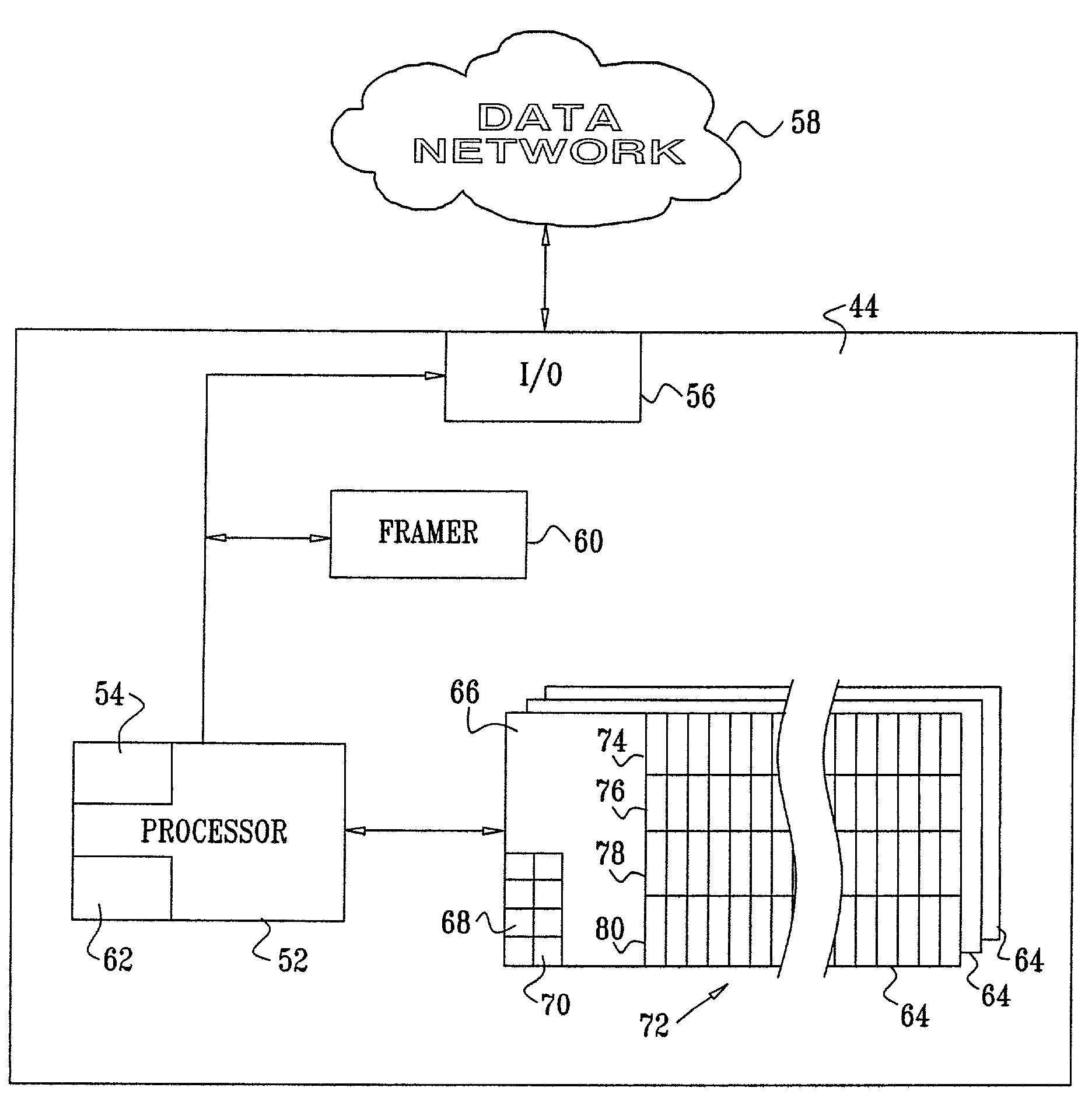 Performance monitoring of high speed communications networks